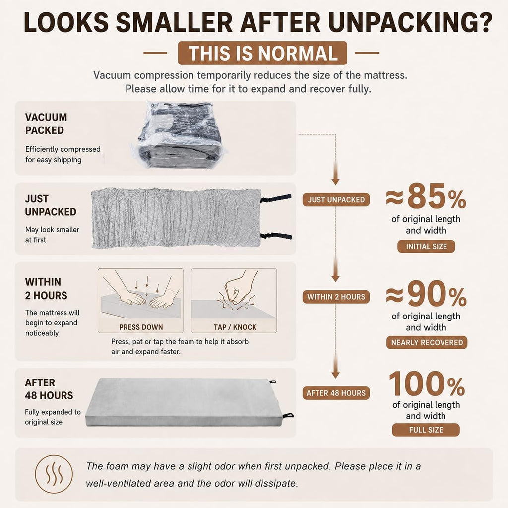 Foam Camping Mattress, Portable Sleeping Pad with Carrying Bag