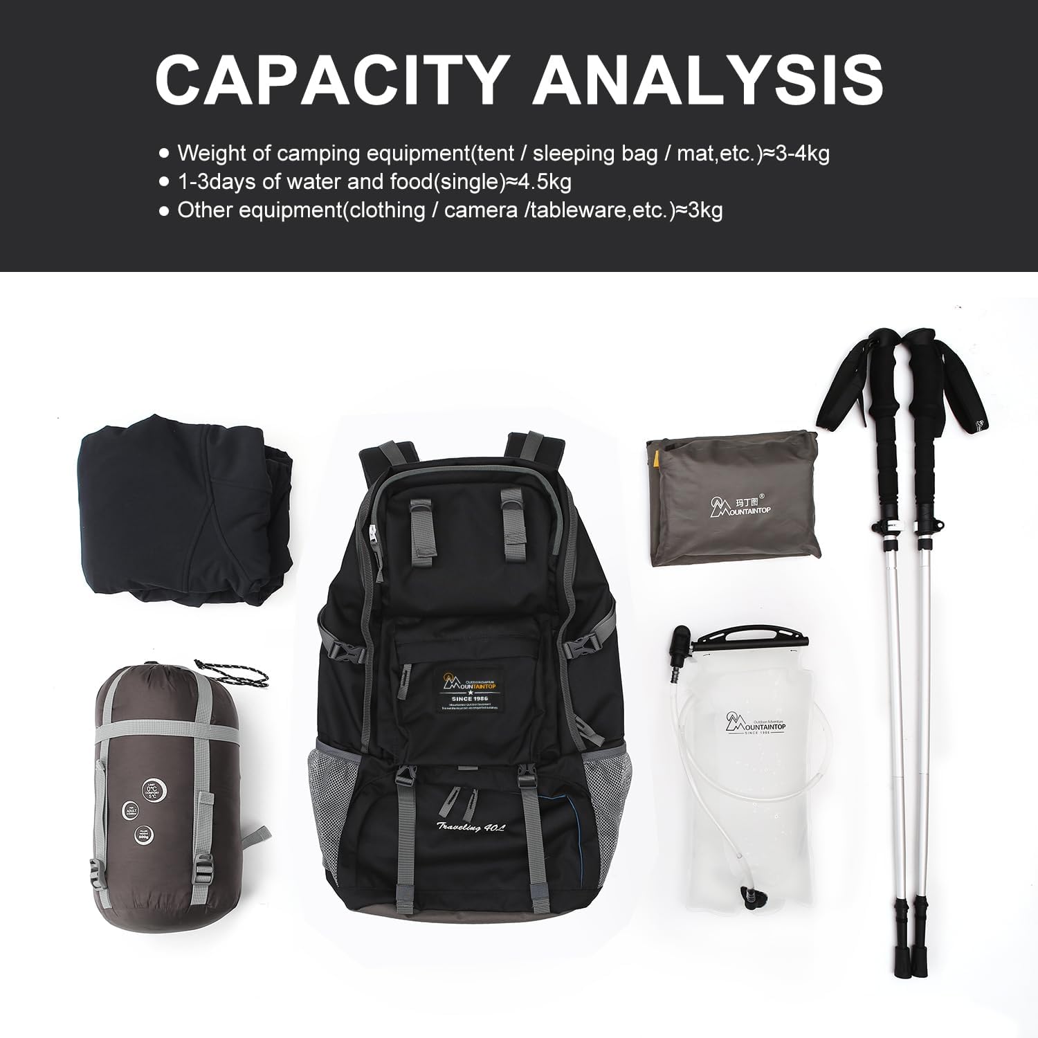 MOUNTAINTOP 40L Hiking Backpack Lightweight Travel Backpack for Men&Women Outdoor Camping Backpacking