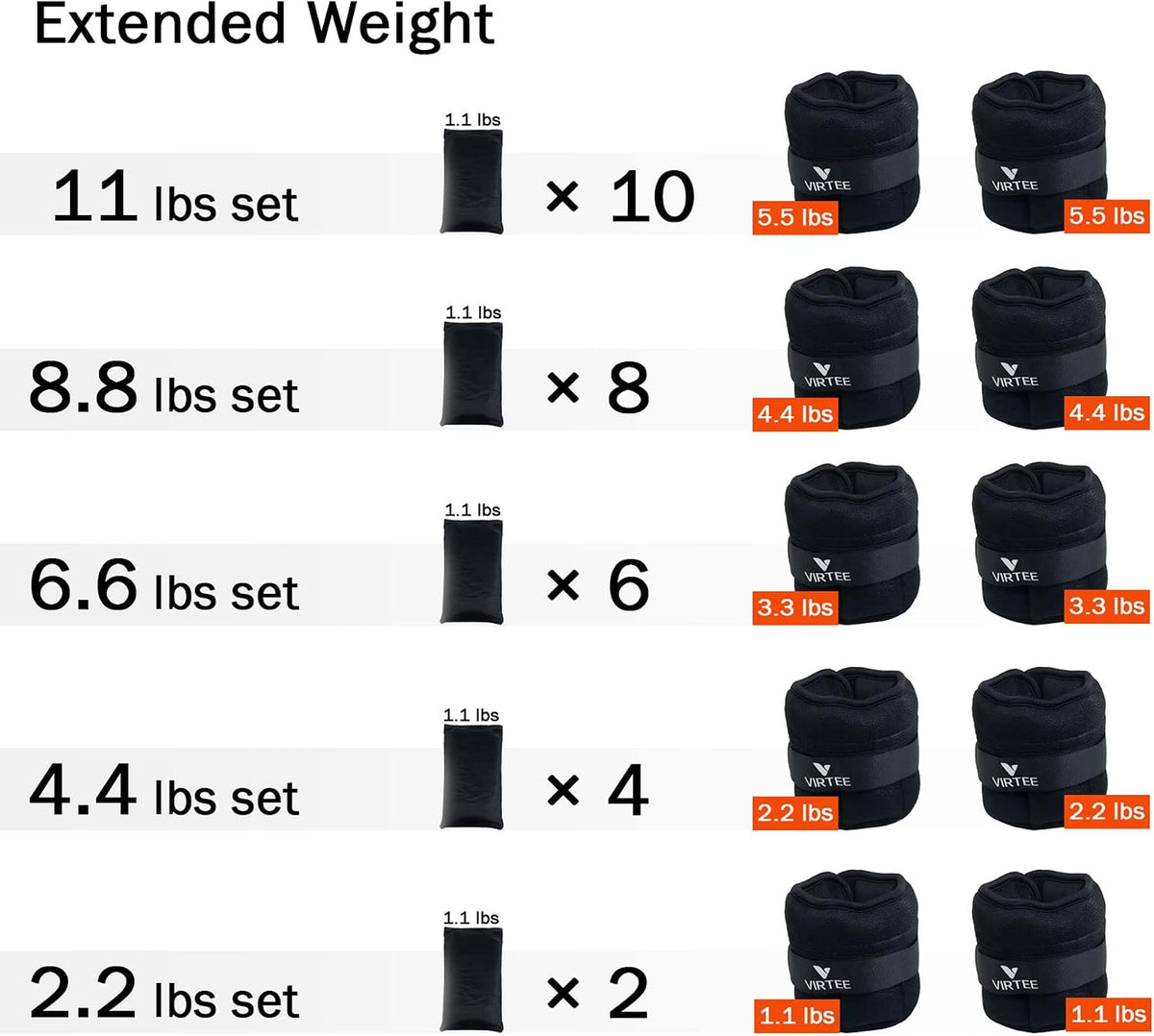 Adjustable Ankle Weights for Women Men Kids, Wrist Weight Set 1-5/11 lbs(1 Pair) with Removable Weight for Jogging, Walking, Gymnastic, Workout