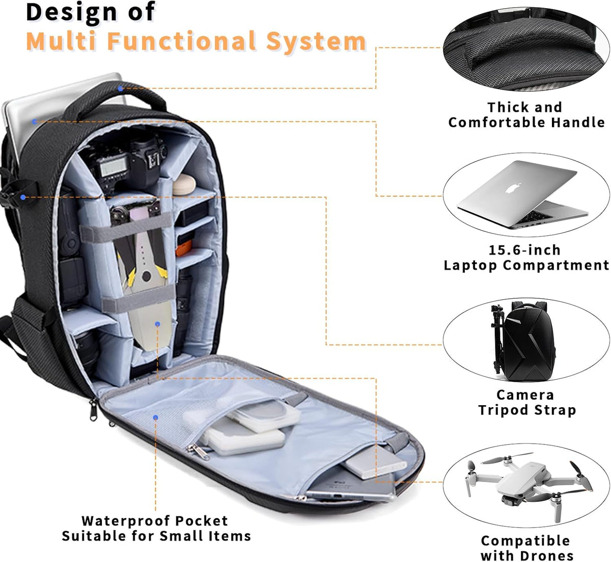 Camera Backpack Hard Shell Imitation Carbon Fiber DSLR, Waterproof Shockproof w/15.6" Lap Comp for Photo, Travelers & Daily.