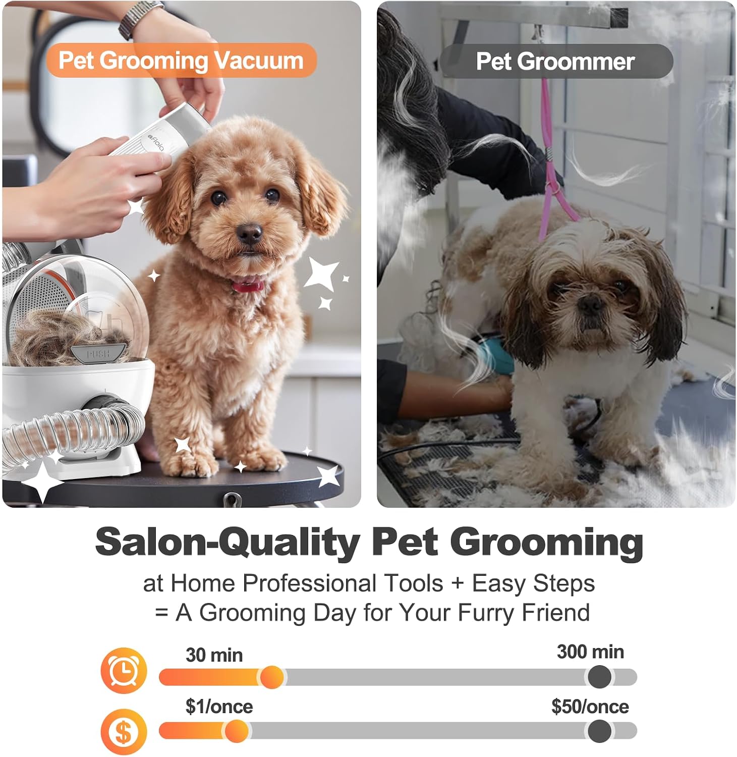 Afloia 6-in-1 Dog Grooming Vacuum Kit, Pet Clipper & Nail Grinder, White