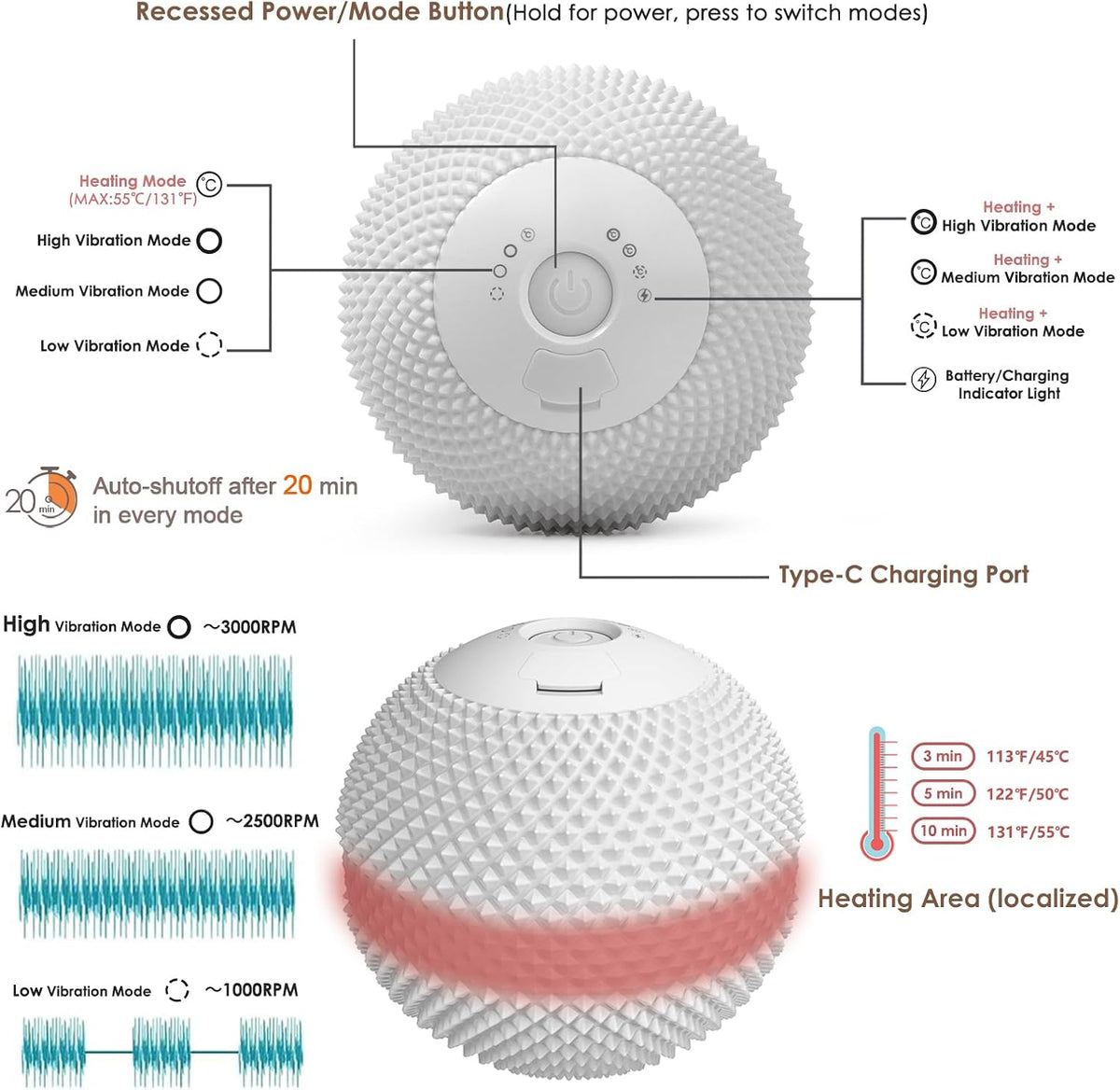 Heating Vibrating Massage Ball with 7 Modes & Memory Function