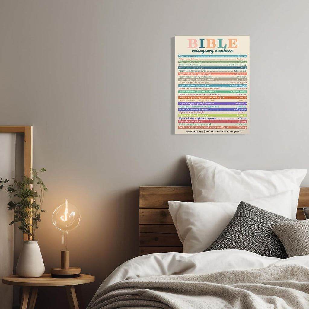 Bible Emergency Numbers Canvas Wall Art Christian Wall Decor Print Vintage Inspirational Faith Art for Living Room, Office, Church, or Room Framed 8 * 12 Inch