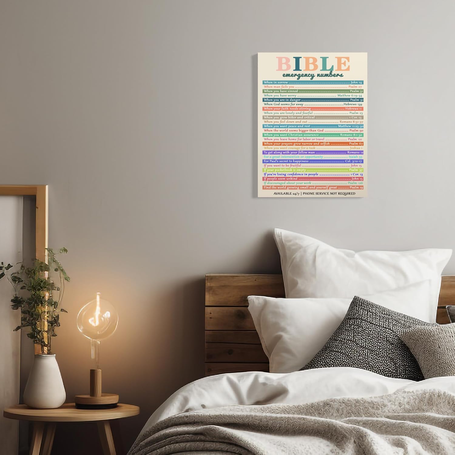 Bible Emergency Numbers Canvas Wall Art Christian Wall Decor Print Vintage Inspirational Faith Art for Living Room, Office, Church, or Room Framed 12 * 18 Inch