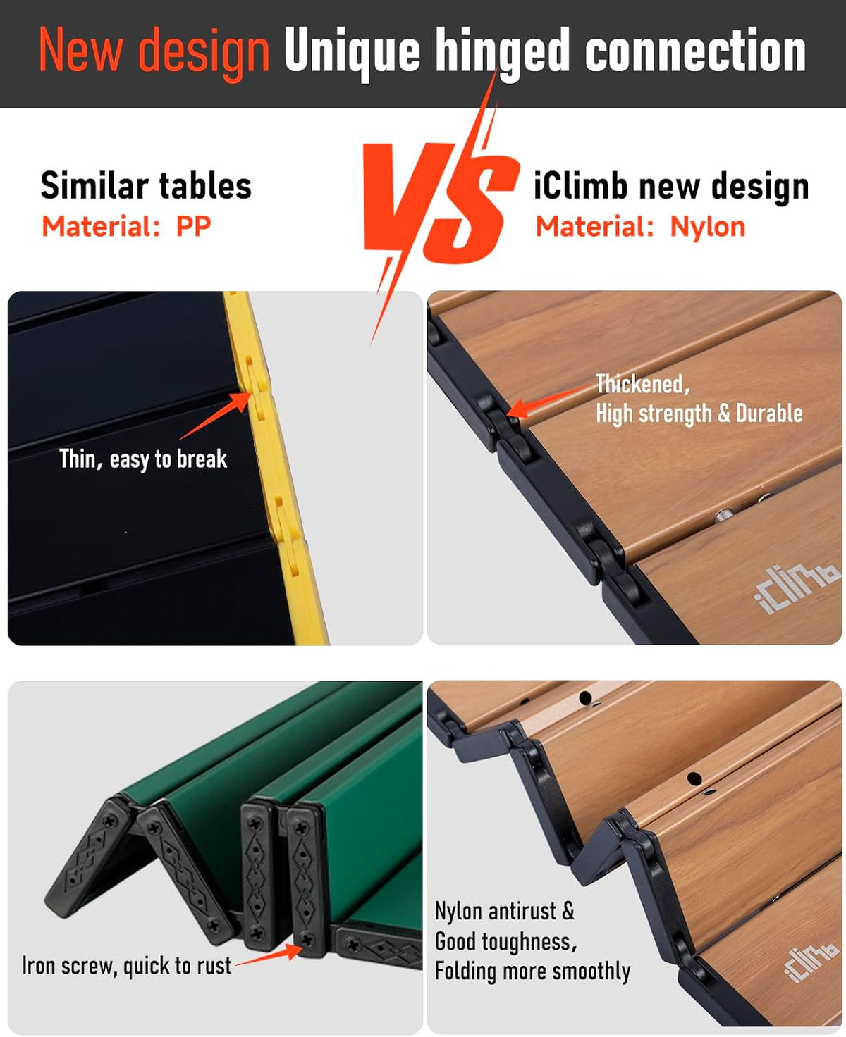 iClimb Ultralight Compact Mini Folding Alu. Table (Nature - S)