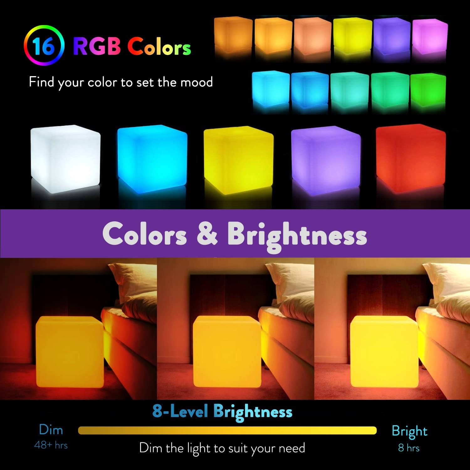 Mr.Go 14-Inch Color Changing LED Cube Light Stool, Glow Cube Seat for Kids