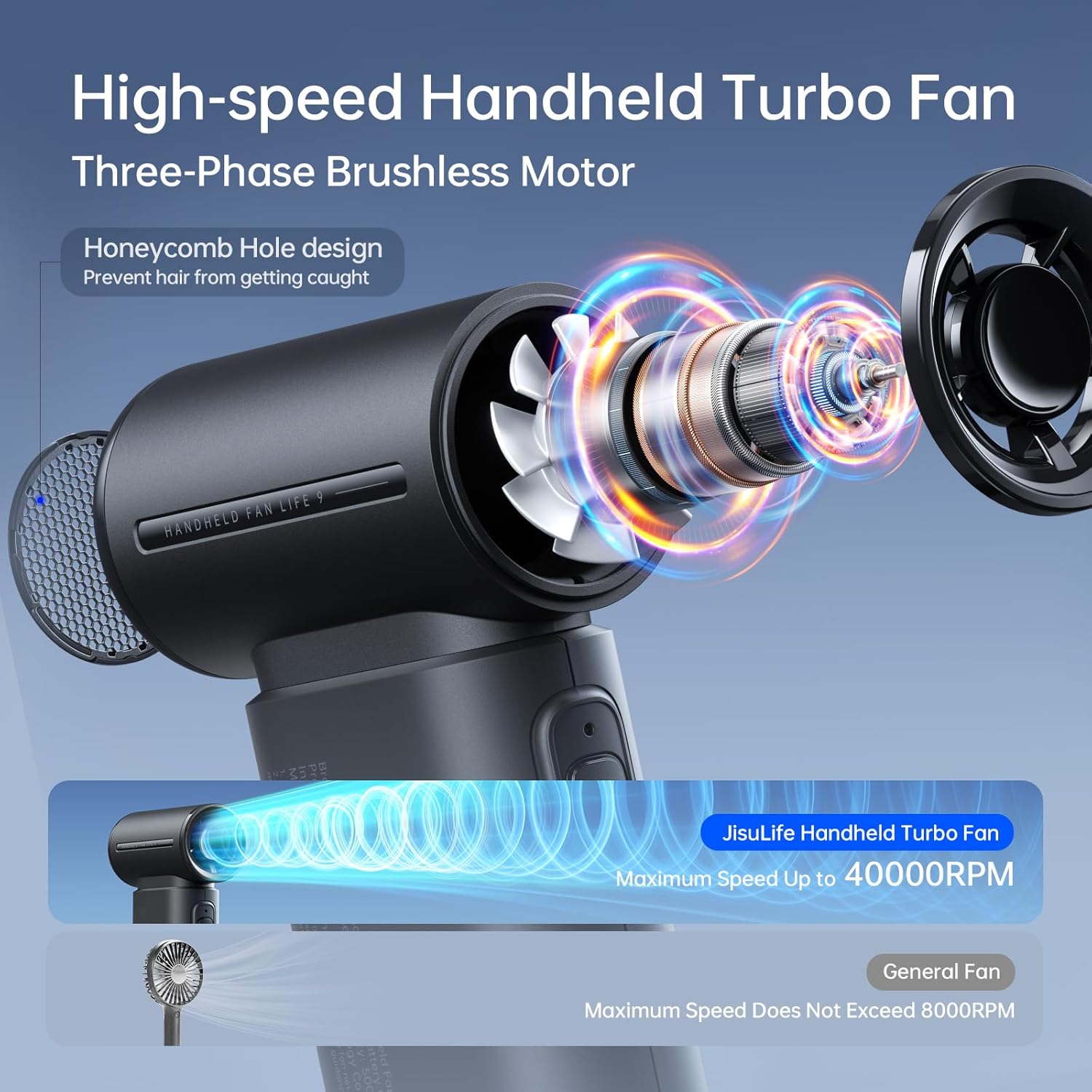 JISULIFE Portable Handheld Fan Life9, Turbo Airflow, Up to 18H Runtime