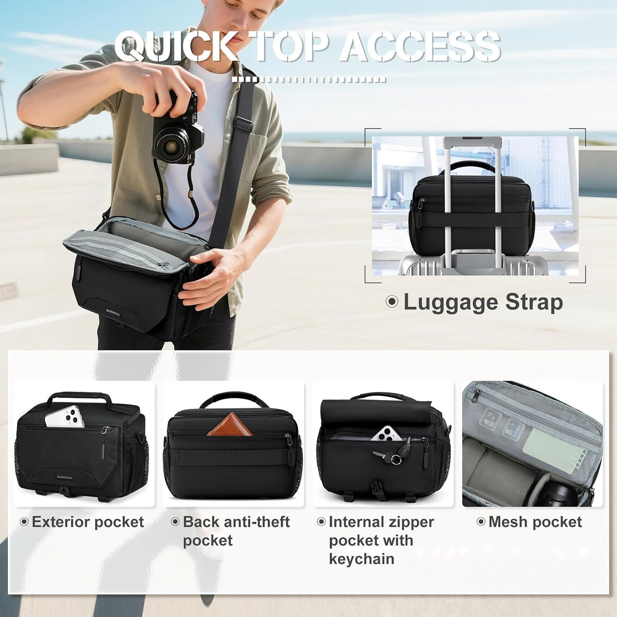 RAINSMORE Camera Bag, Small Camera Sling Bag Waterproof Camera Case, Black