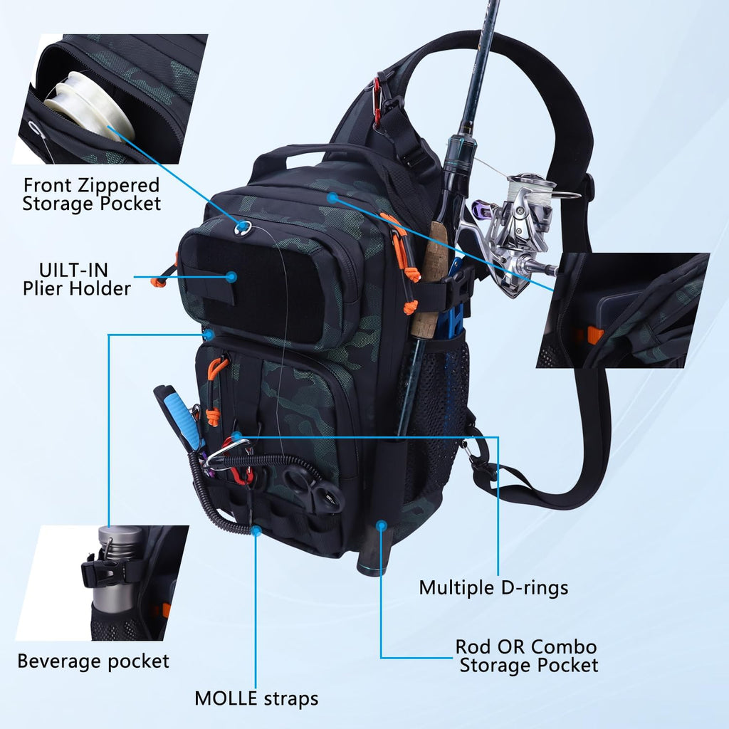Fishing Backpack with Tackle Boxes&Tool Set,Gifts for Men (Green)
