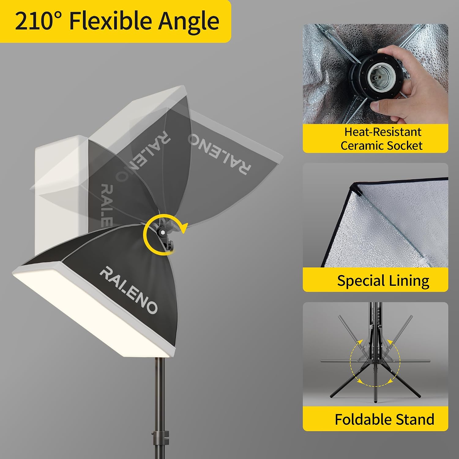 RALENO Softbox Photography Lighting Kit, 16"x16" LED Studio Soft Box Light