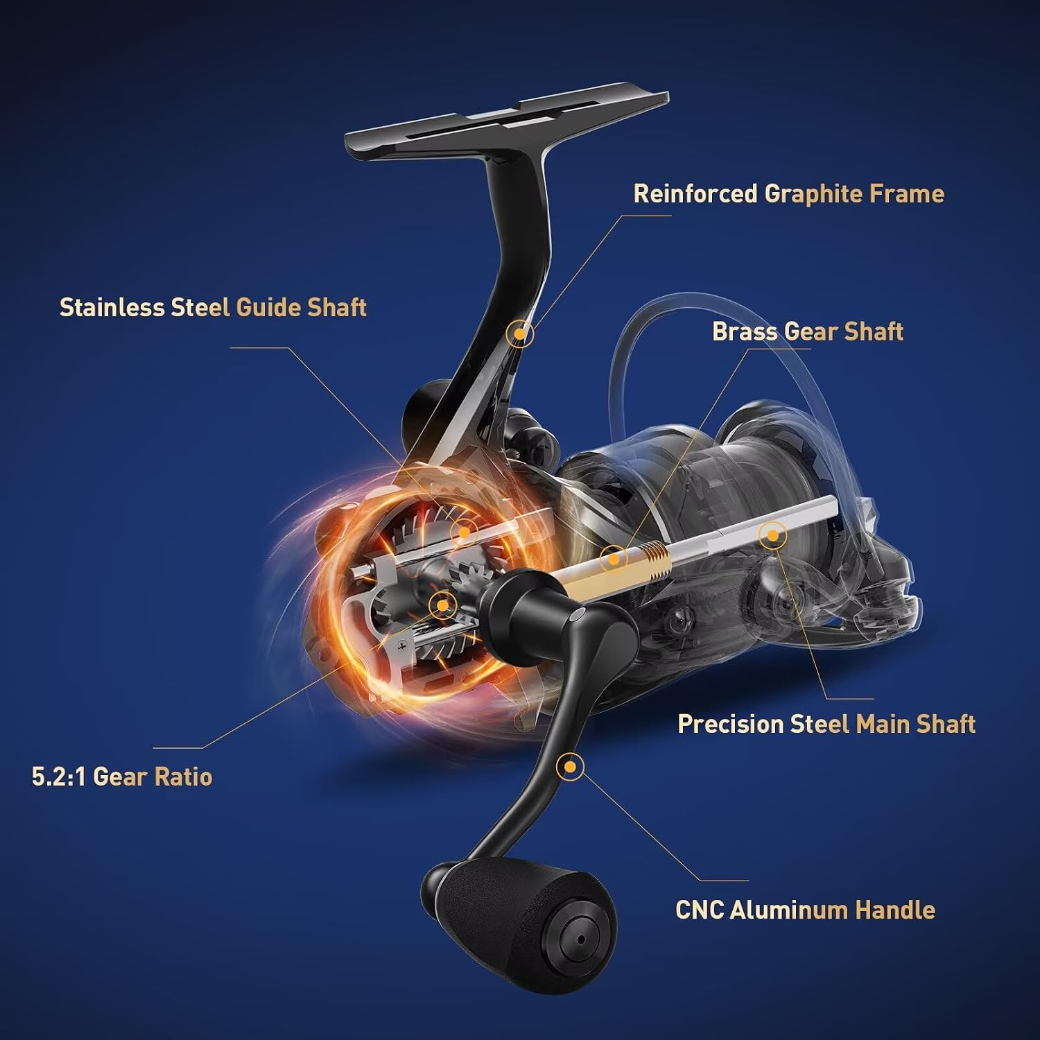 Handing M1 Pro Saltwater Spinning Reel