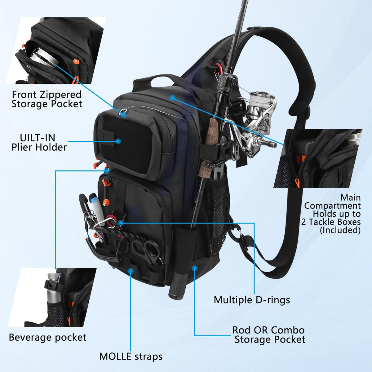 Fishing Backpack Tackle Storage Bag with 2 Tackle Boxes(Black)