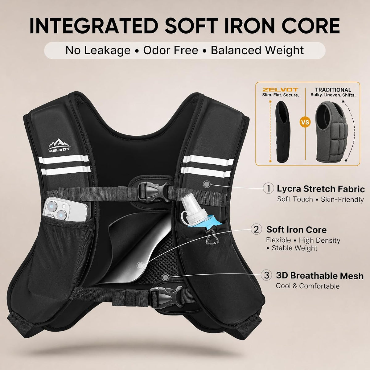 Zelvot Weighted Vest with 500ml Soft Flask and Phone Holder, 8lb/12lb/16lb