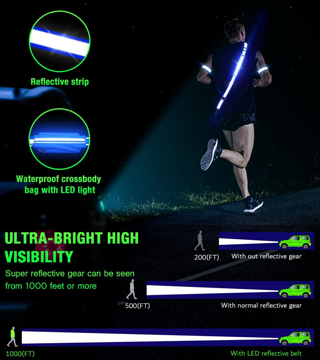 Ylzzrs LED Belt Reflective Sash for Walking at Night,High Visibility Adjustable Night Running Safety Gear,Light Up Running Belt Reflective Gear with Phone Bag/Armband for Runners Walkers Men Women