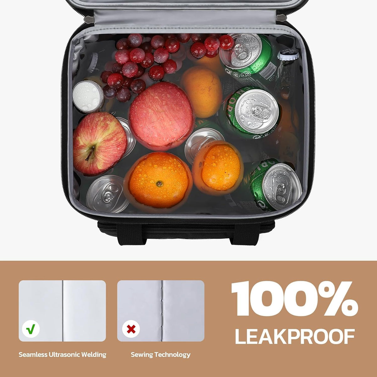 Maelstrom 23L Insulated Lunch Box, Expandable Double Deck Cooler Bag
