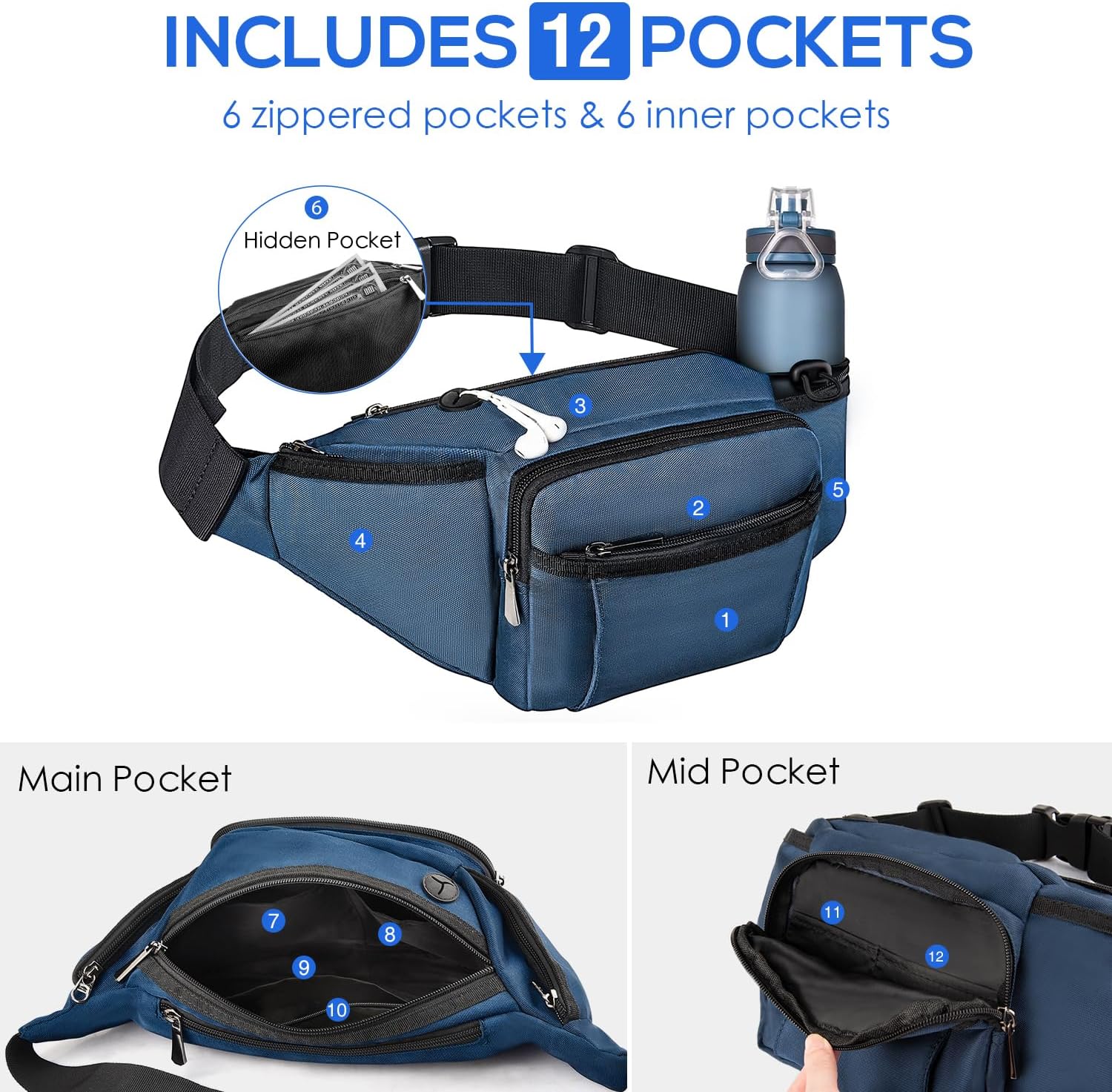 NOOLA Fanny Pack with Water Bottle Holder, Hiking Waist Bag for Men Women