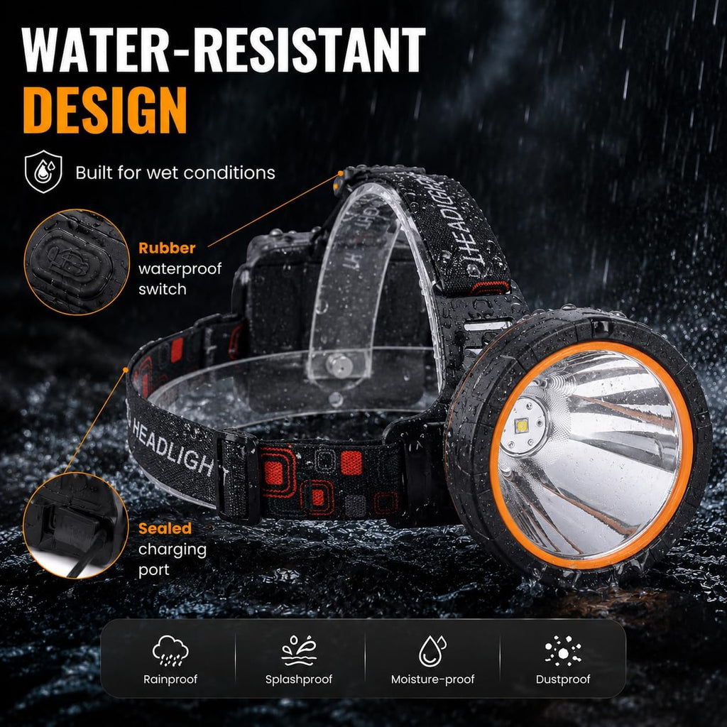 Super Bright Rechargeable Coon Hunting Headlamp, LED Spotlight Head Torch with Power Supply, Waterproof Headlight Flashlight for Outdoor Hunting, Fishing, Hiking, Camping, Night Work
