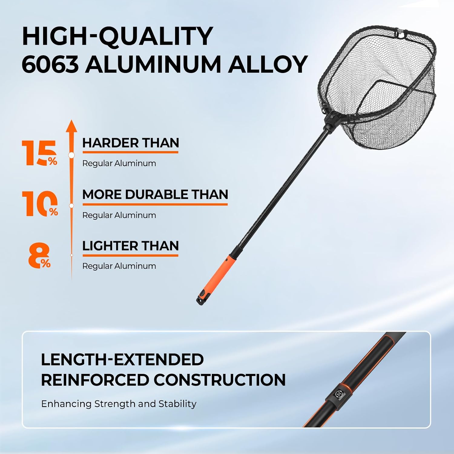 KastKing Brutus Fishing Landing Net with Boat Hook