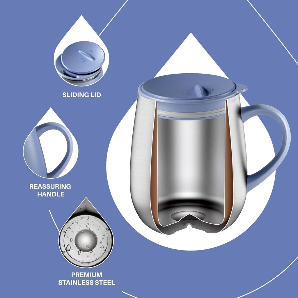 Ideus 16 oz Insulated Coffee Mug with Lid and Handle (Ocean Blue 2.0)