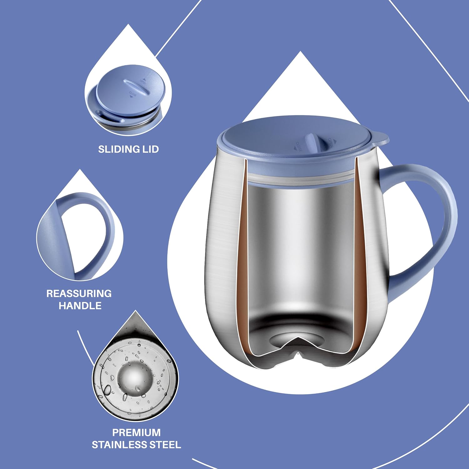 Ideus 16 oz Insulated Coffee Mug with Lid and Handle (Ocean Blue 2.0)