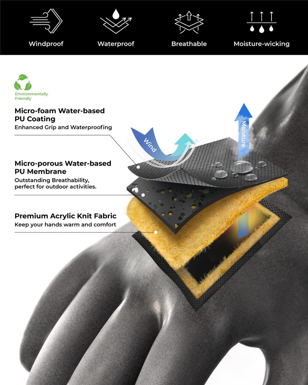 toolant 100% Waterproof Winter Work Gloves with Grip, Fleece Lined