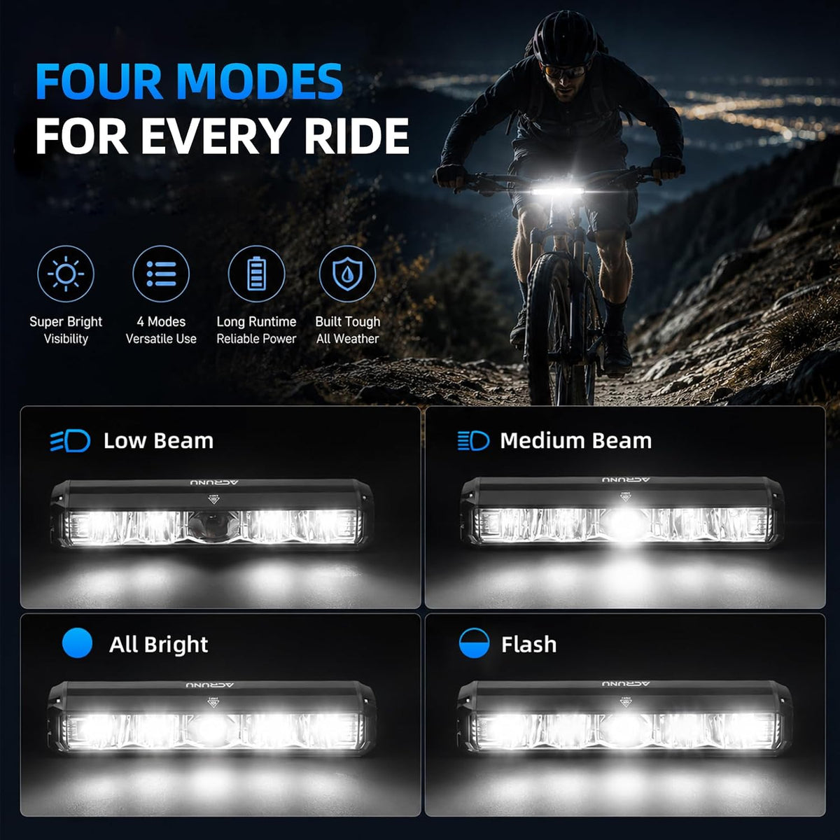 3250 Lumen Rechargeable Bike Lights for Night Riding with Tail Light