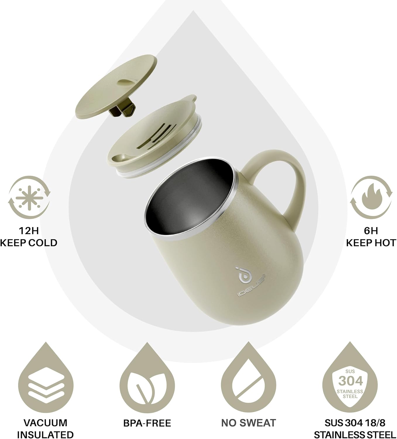 Ideus 16 oz Insulated Coffee Mug with Lid and Handle (Celadon, FUJI DAWN)