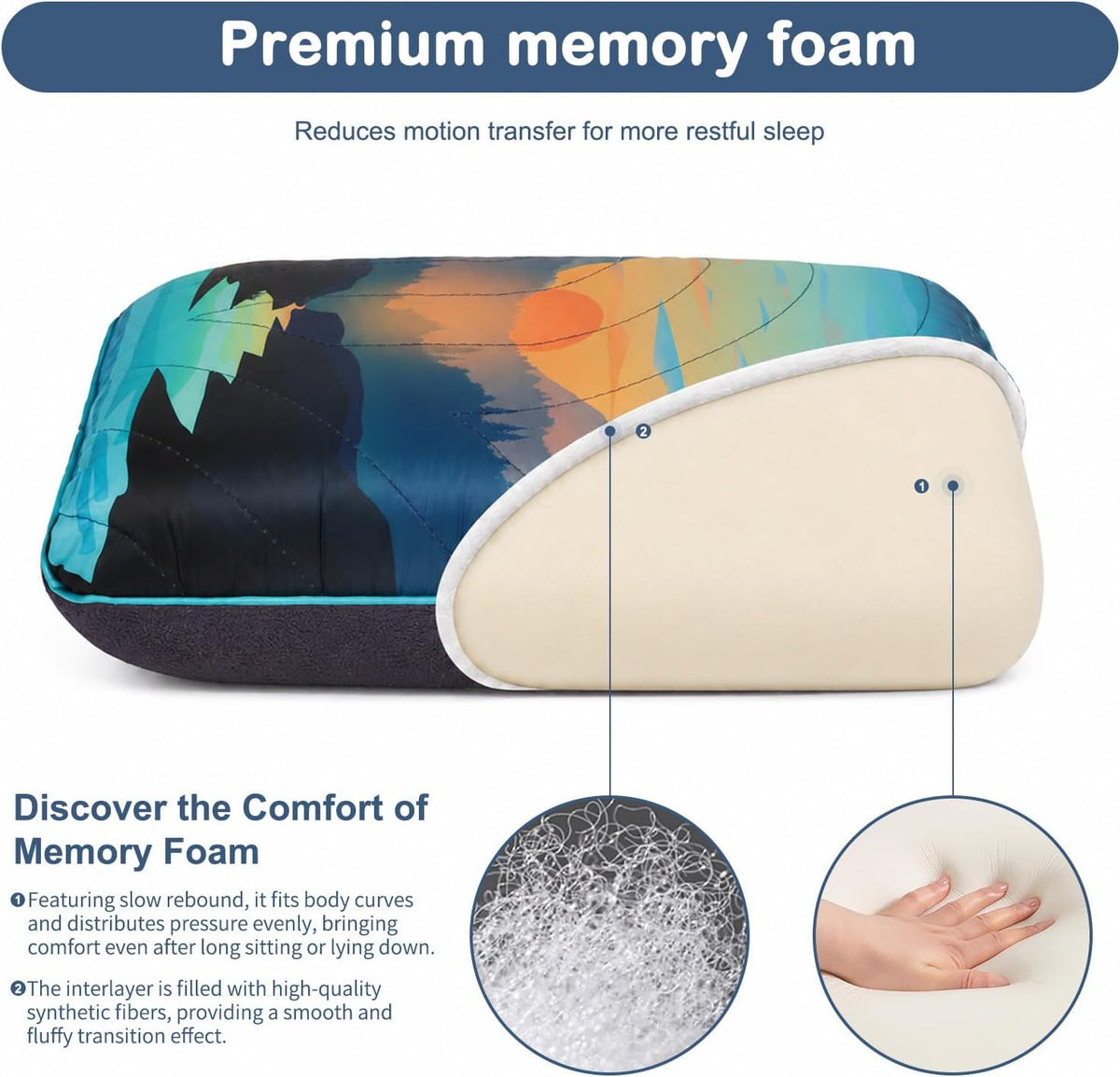 Camping Pillow Memory Foam Travel Pillow Packable Backpacking