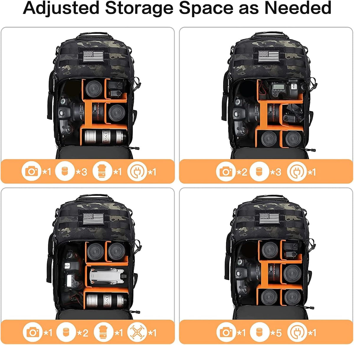 MOSISO Camera Backpack, DSLR/SLR/Mirrorless Photography Tactical Camera Bag