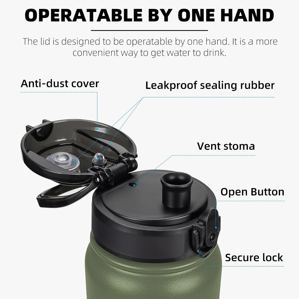 Fanhaw 20oz Insulated Water Bottle with Anti-dust Chug Lid, Olive Green