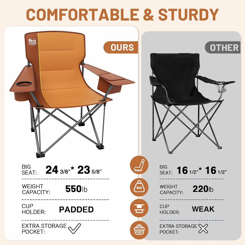 TIMBER RIDGE 2 Pack Oversized Folding Camping Chair for Adults