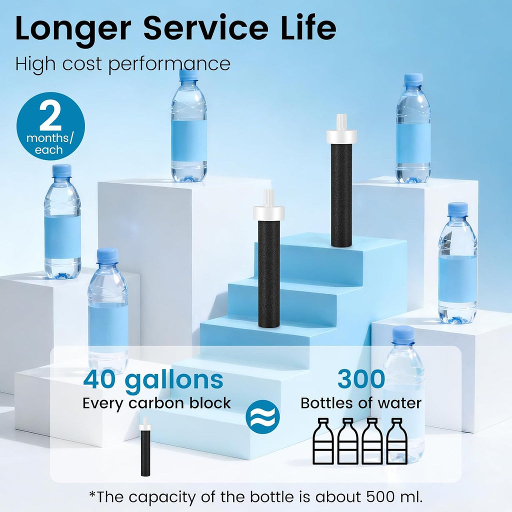 Compatible with Brita Bottle Filter Replacement, for Brita BB06 Water Bottle Replacement Filters, Lasts 2 Months or 40 Gallons (Pack of 10)