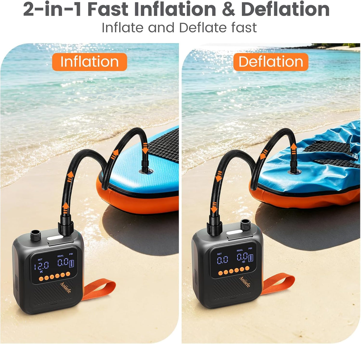 Portable Rechargeable Electric SUP Paddle Board Pump, Intelligent Dual Stage Inflation&Deflation, Up to 20PSI and Auto-Off for Stand UP Paddle Boards, Kayaks, Tents