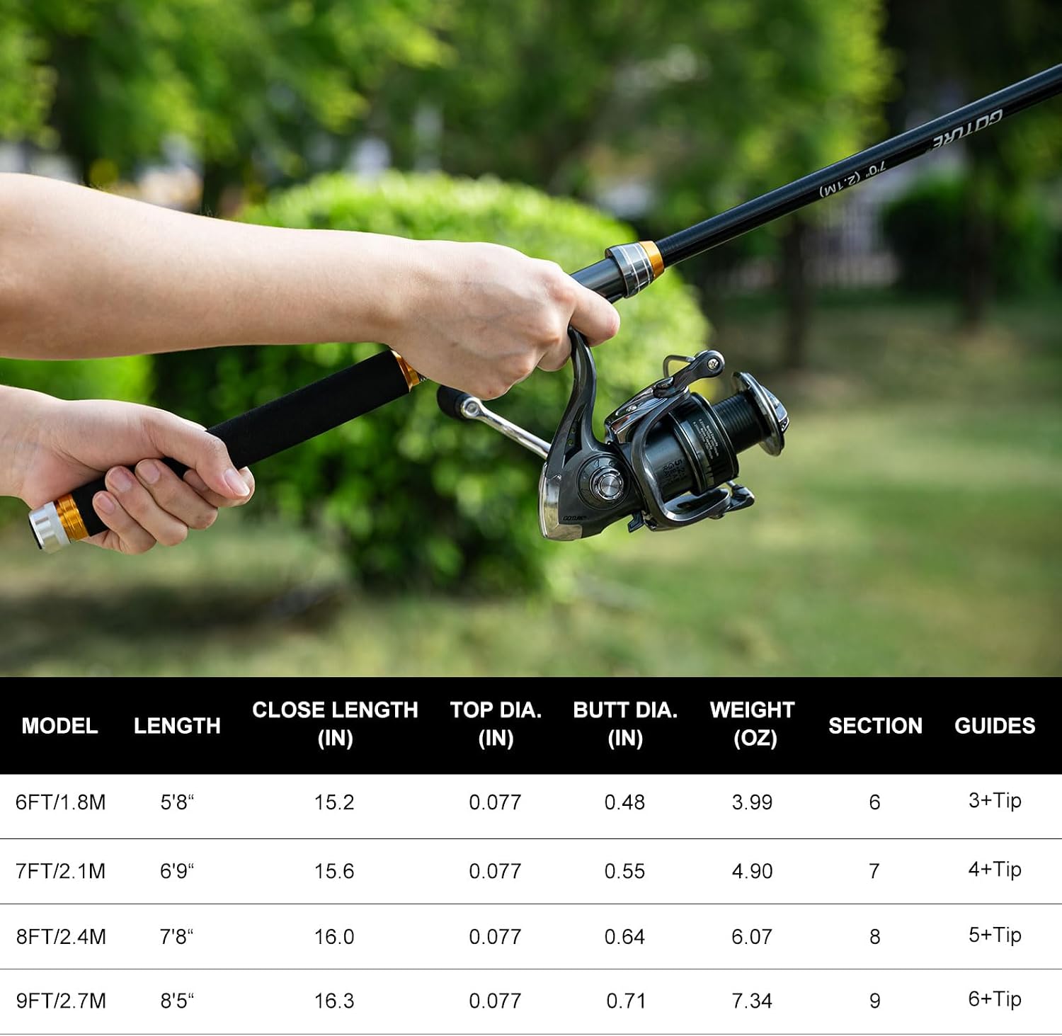 Goture Telescopic Fishing Rod and Reel Combo with PC Hard Shell Case