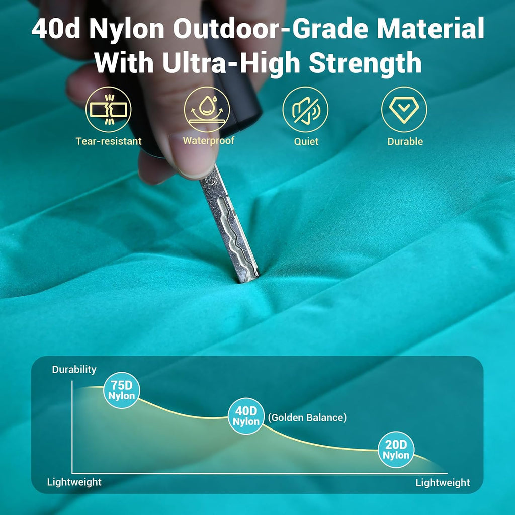 Camping Sleeping Pad, 4.7 In Thick Inflatable Sleeping Mat with 8 In Pillow