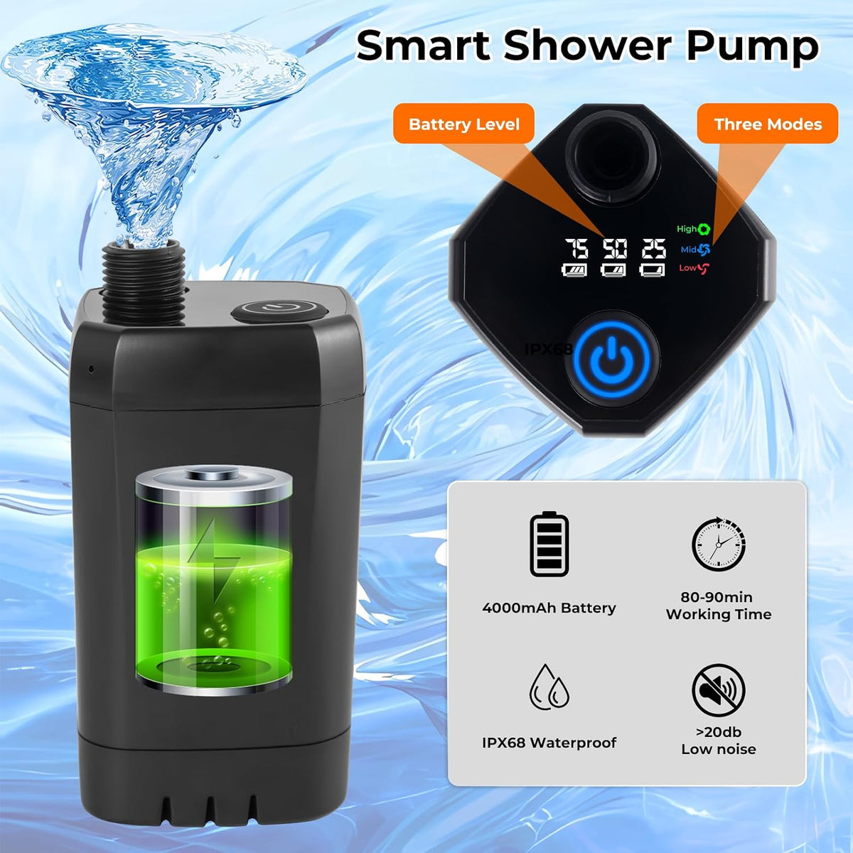 Portable Camping Shower Kit Upgraded Pop Up Privacy Tent with 1500W Heater