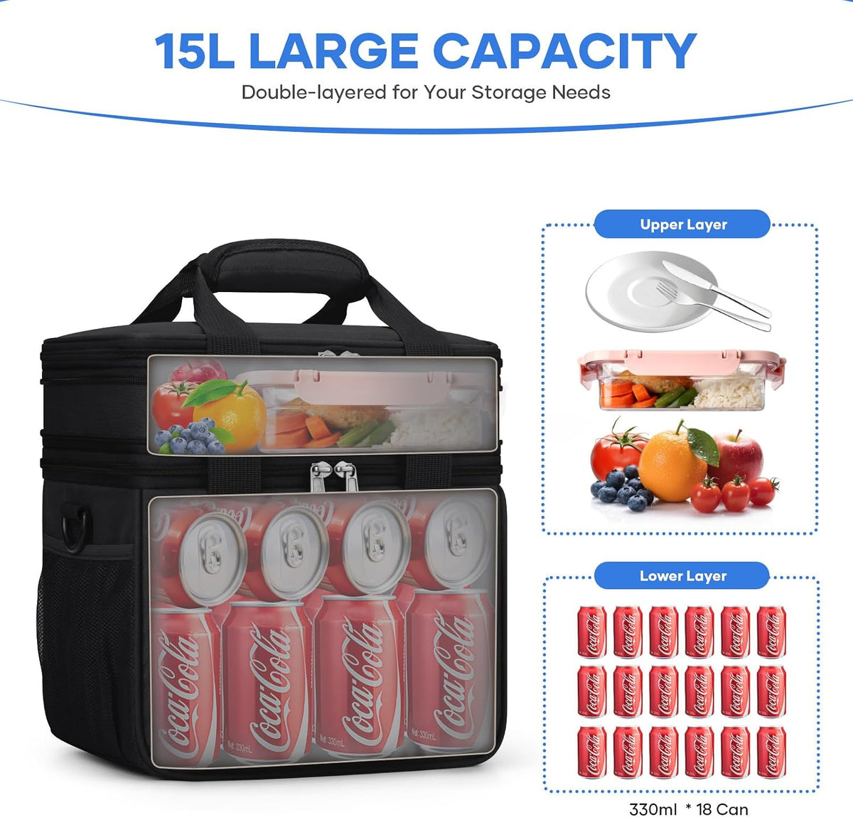 RealCool Insulated Lunch Bag, Portable Double Deck Lunch Box for Men Women