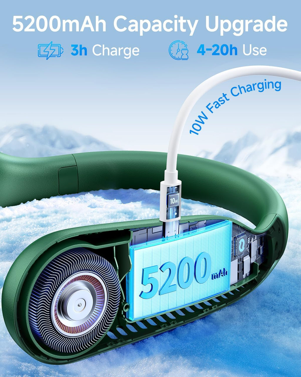 SWEETFULL Portable Neck Fan: 5200mAh Bladeless Personal Fan | 4 Speeds, 20H Max Runtime, No Hair Twist Quiet Wearable Fan for Travel | Birthday Gifts for Men Women Mom Dad