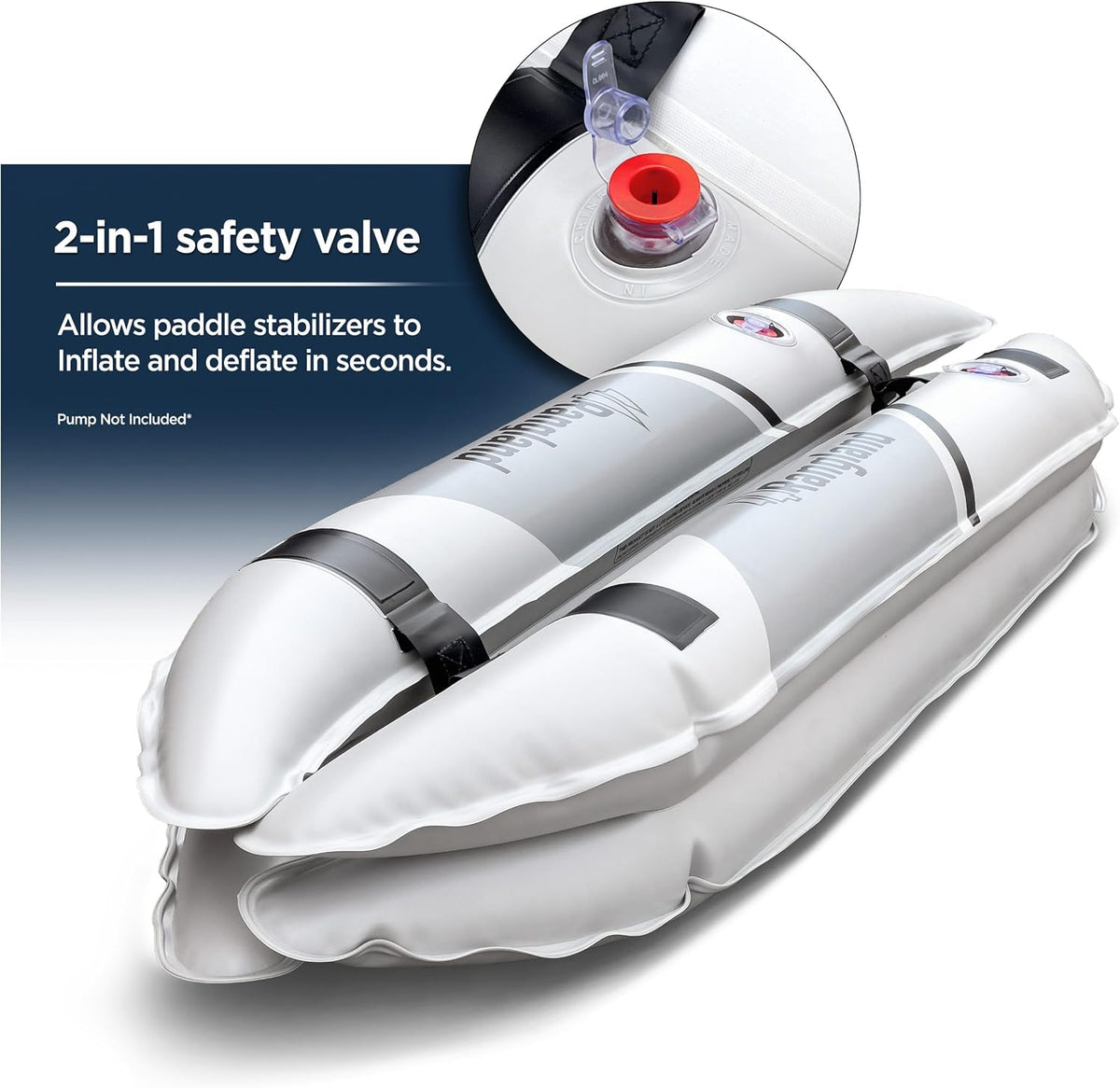 Stabilizers for Stand-Up Paddle Boards (Universal Fit) Inflatable SUP Balance Training Floats for Beginners, Kids, Fishing, Dogs, Yoga and More (Heavy Duty PVC)