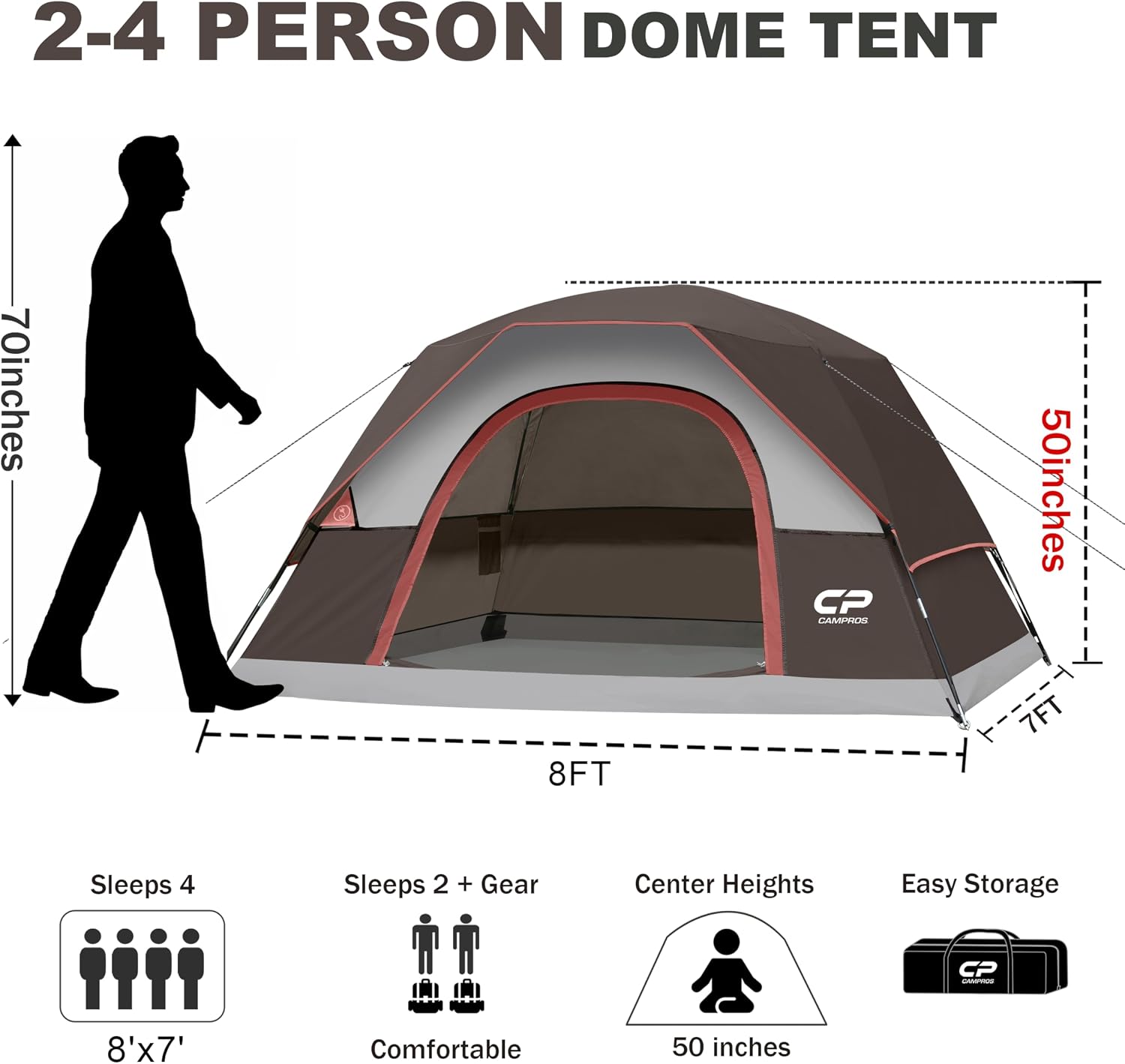 CAMPROS CP Tents for Camping 2/4/6 Person, Waterproof Windproof Dome Tent