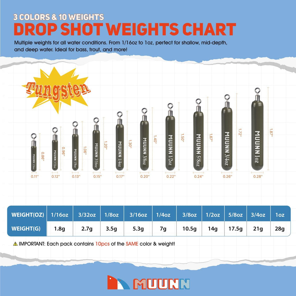 Tungsten Skinny Drop Shot Weights with Rotating Round Eye