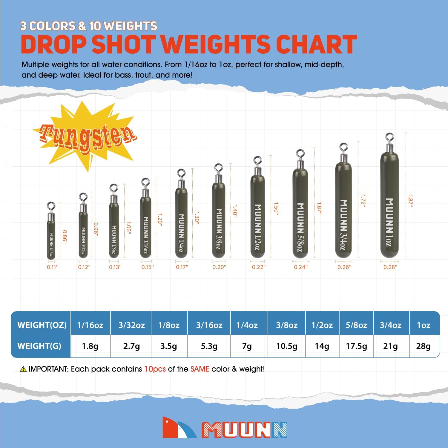 Tungsten Skinny Drop Shot Weights with Rotating Round Eye