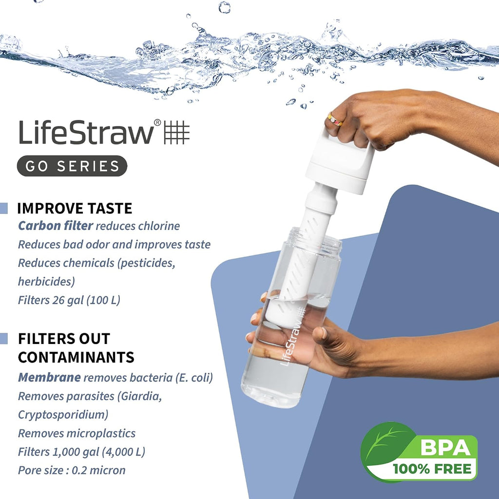 LifeStraw Go Series – BPA-Free Water Filter Bottle for Travel and Everyday use removes Bacteria, parasites and microplastics, Improves Taste, 22oz; Clear