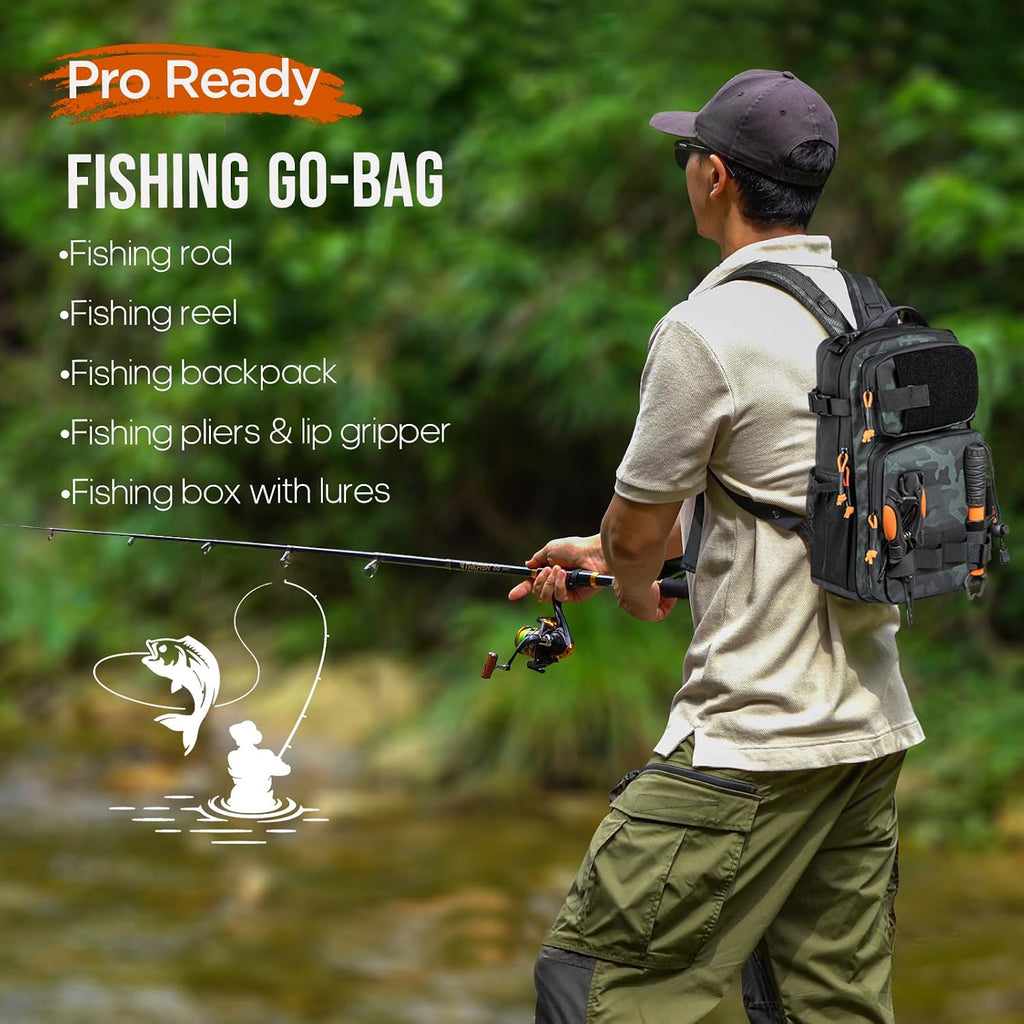 THKFISH Fishing Rod & Reel Combo with Backpack, Fishing Tools Tackle Box