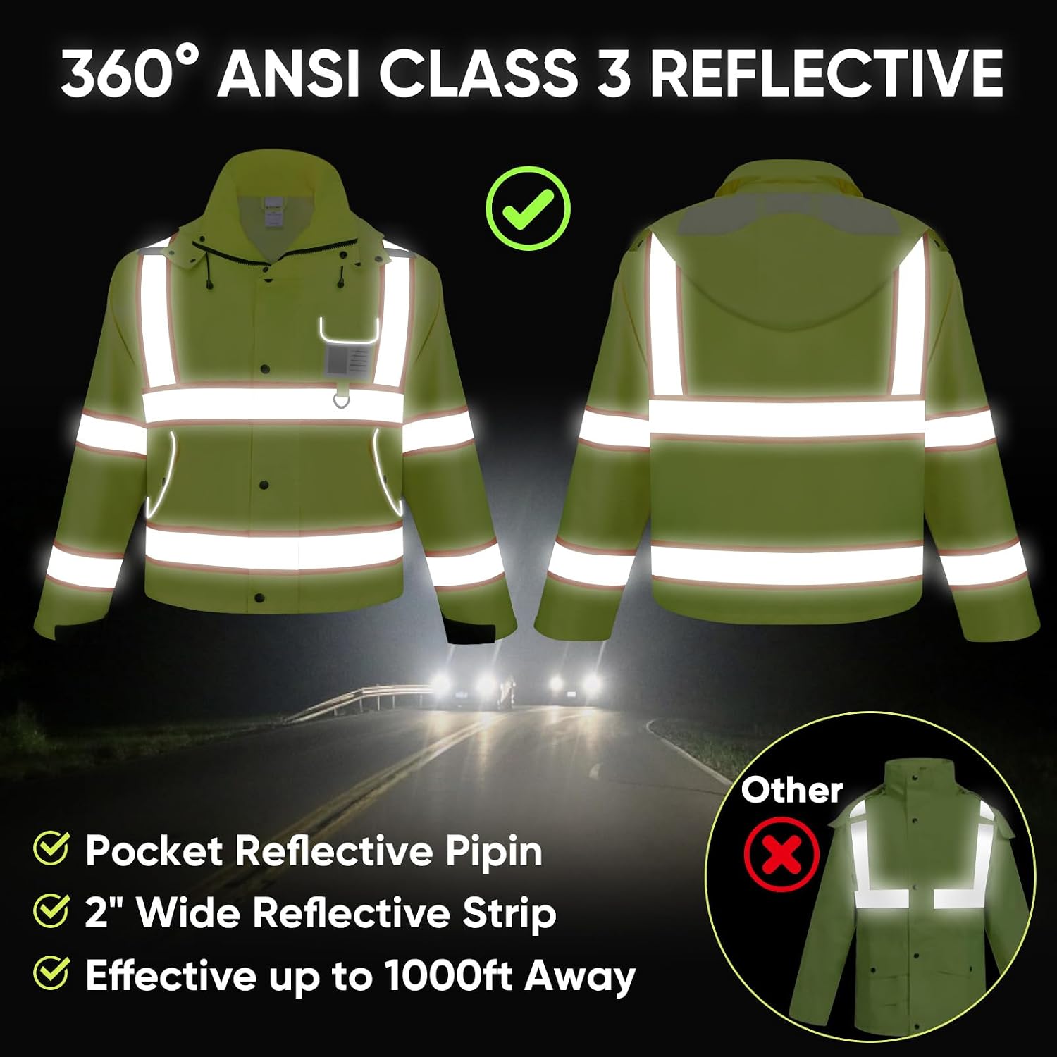 TICONN Reflective Rain Jacket, Waterproof ANSI Class 3 Hi Vis Safety Coat