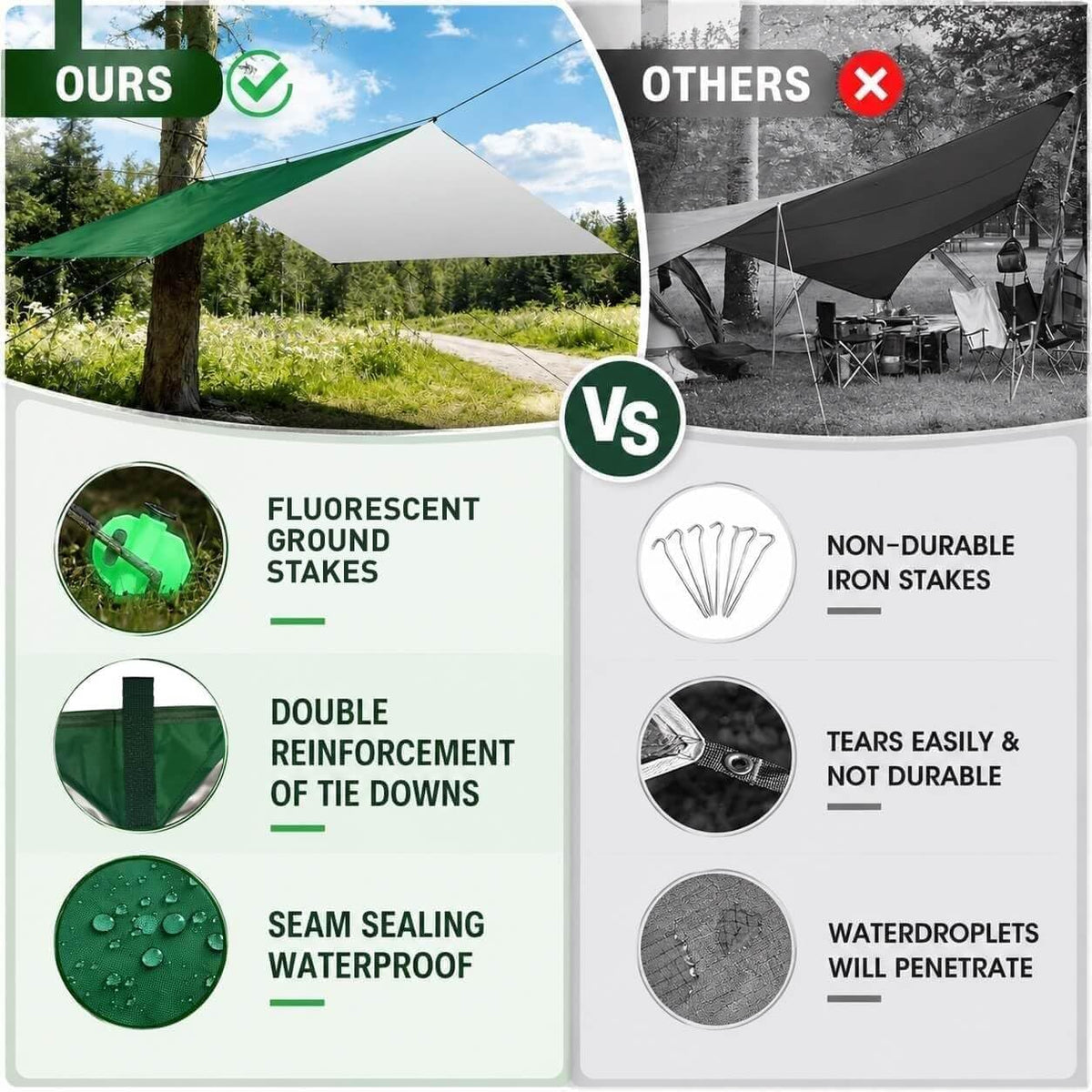 Waterproof Camping Tarp Tent Hammock Rain Fly, Mutifunctional Tent Footprint Lightweight Tarp for Camping, Hiking and Survival Shelter (Green, Without Poles,15x11FT)