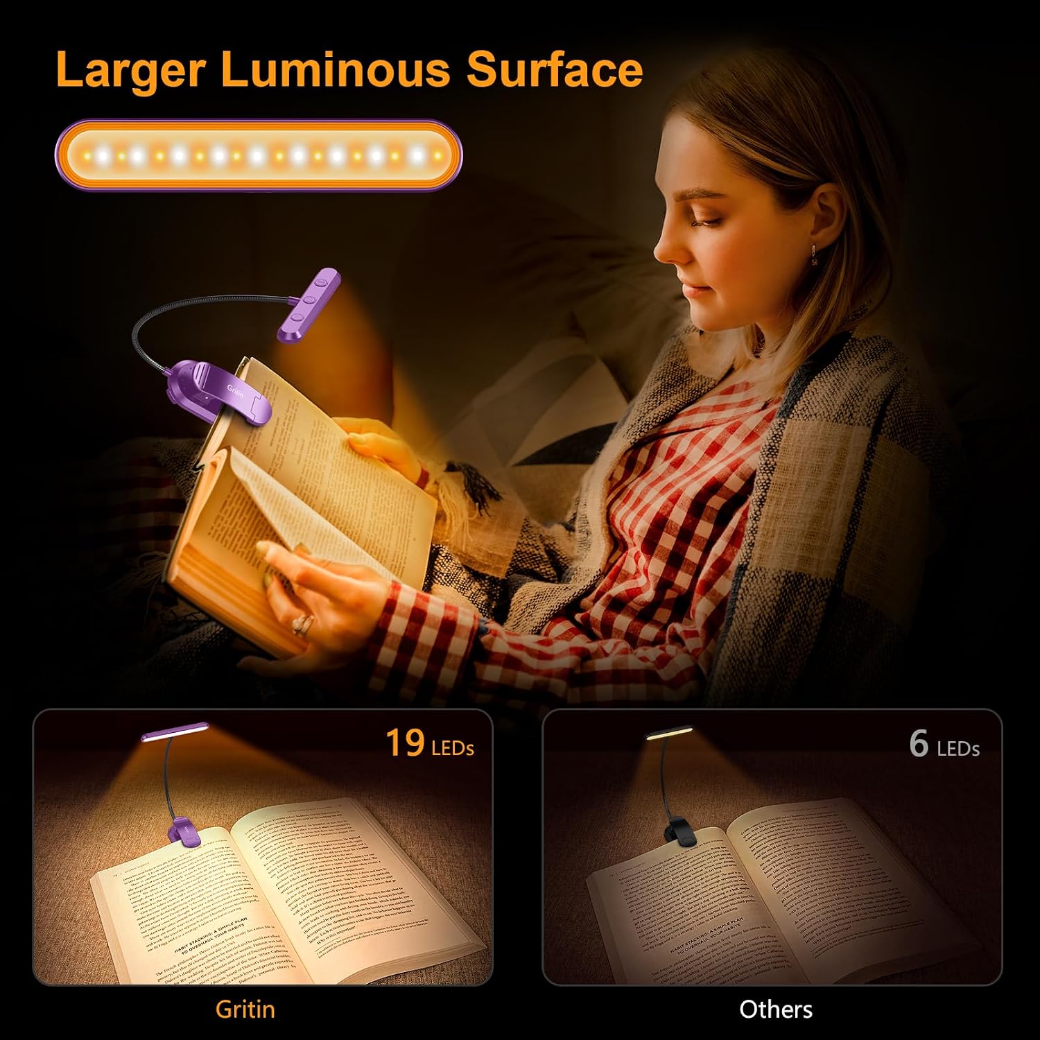 Gritin Rechargeable Book Light for Reading in Bed with 19 LED