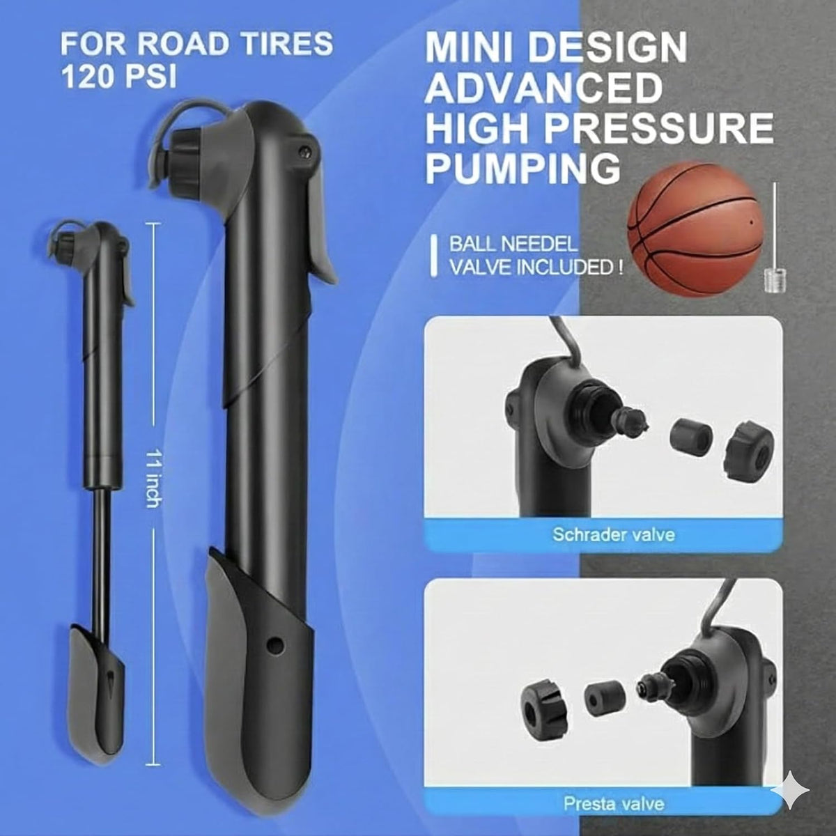Bike Repair Kit with Saddle Bag
