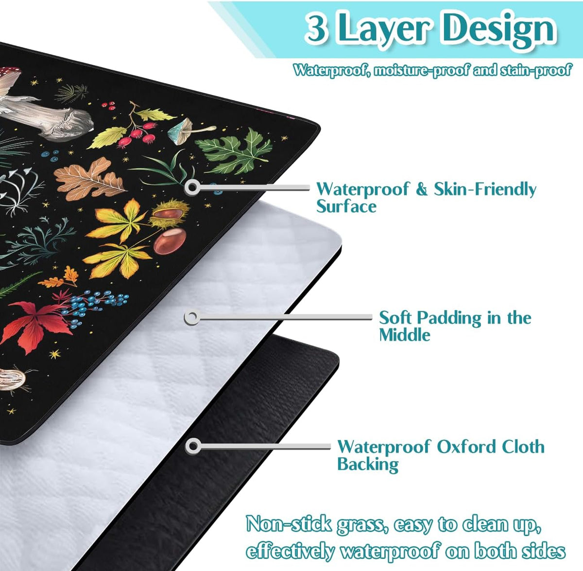 Mushroom Picnic Blankets Waterproof Foldable, 60″X80″Thick Three Layer Picnic Mat Outdoor Blanket for Grass,Cute Beach Blanket Sandproof Picnic Accessories for Camping Party Park Hiking