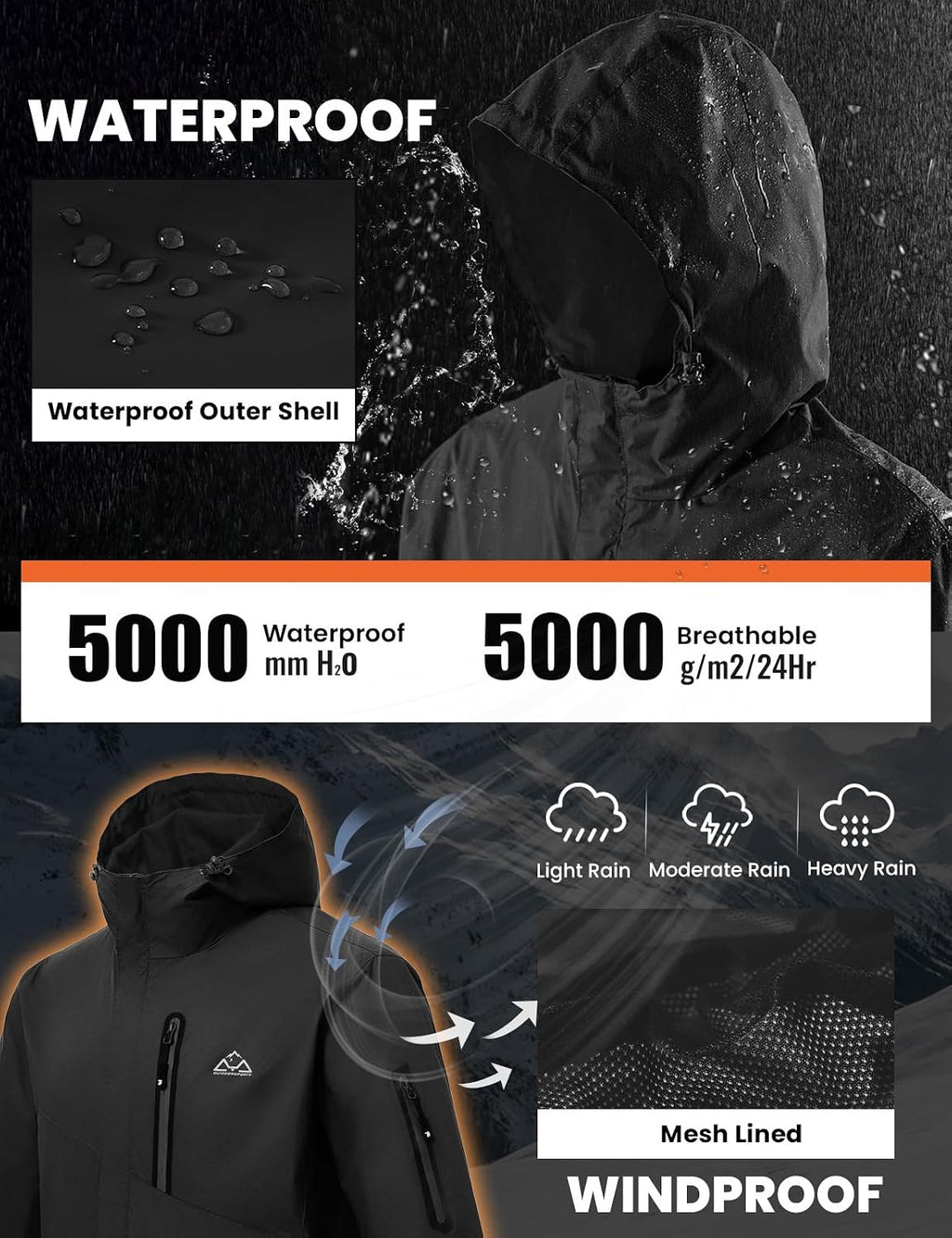 TBMPOY Men's Lightweight Rain Jackets Waterproof Raincoat with Hood